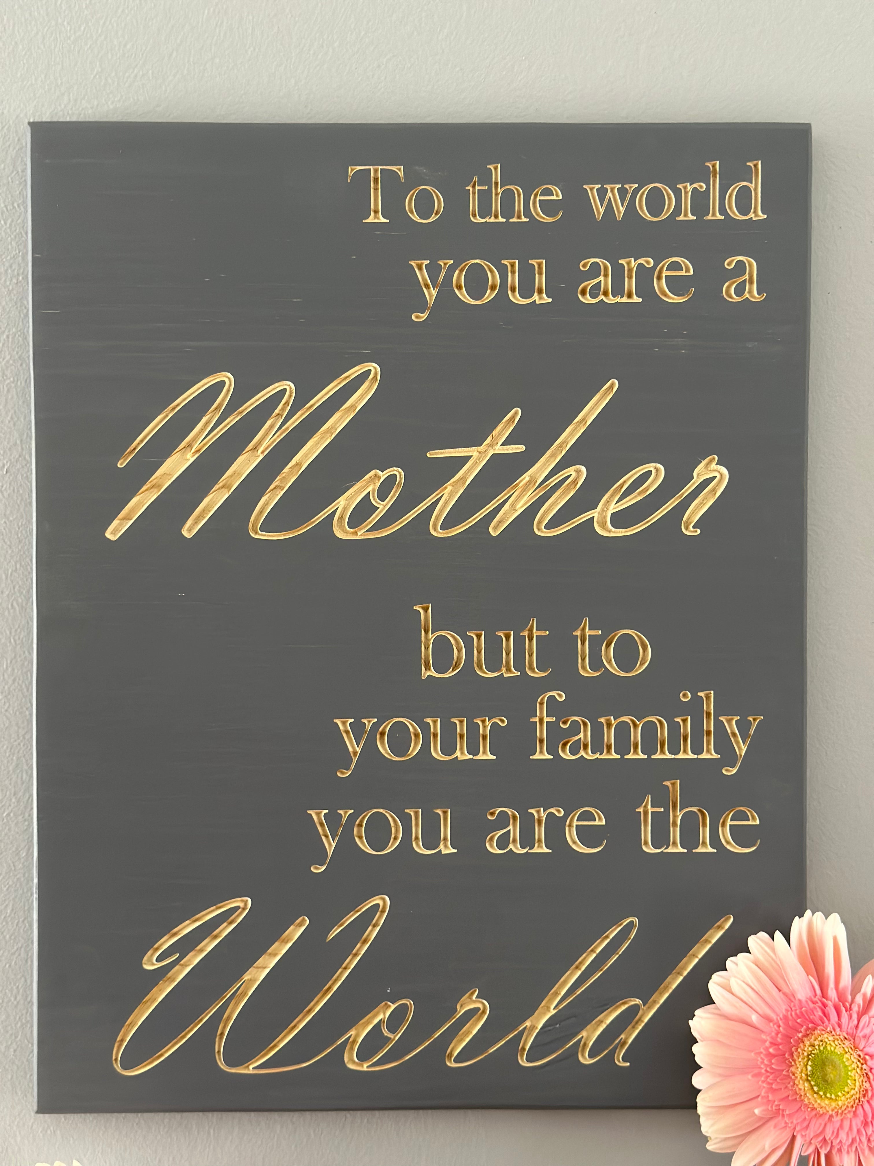 NTB - Mothers Day Signs